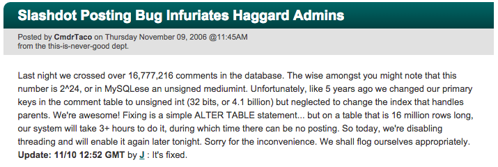 Slashdot's Medium Int bug