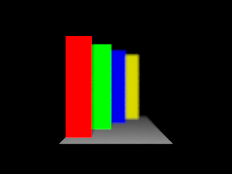 Focal length : 5 meters