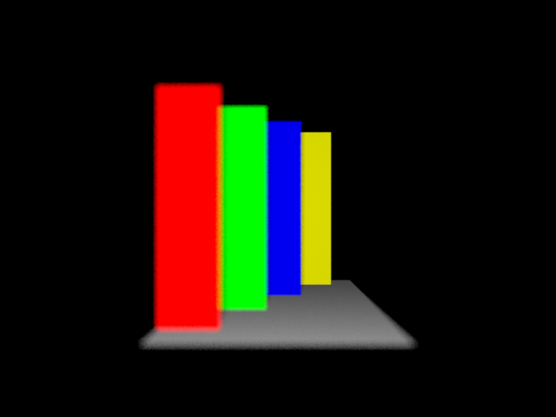 Focal length : 8 meters