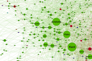 civilization social network by Griff