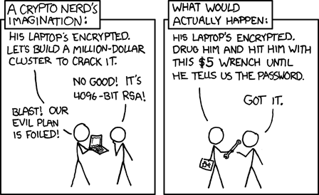 Security (from XKCD) Security (from XKCD)